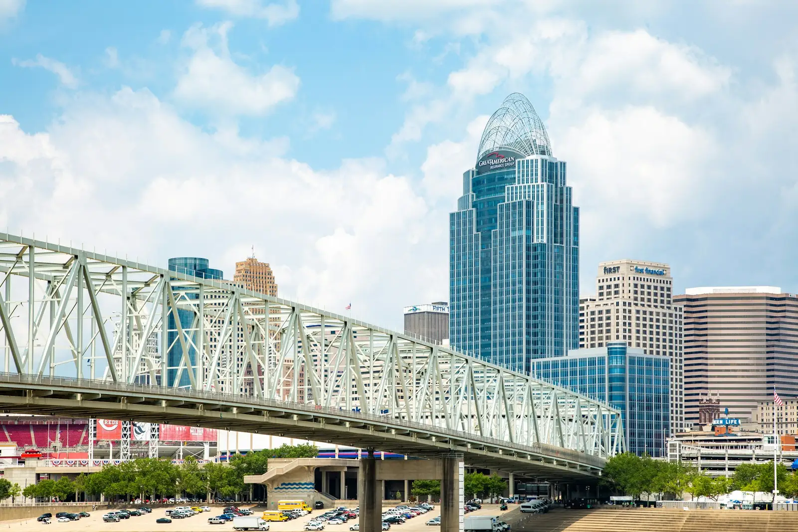 Cincinnati skyline beside the Ohio River bridges